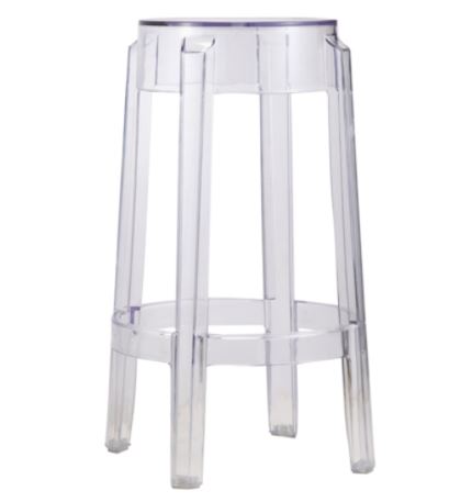 Backless Ghost Counter Stool